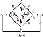 Wheatstone Bridge & Meter Bridge | Physics Class 12 - NEET